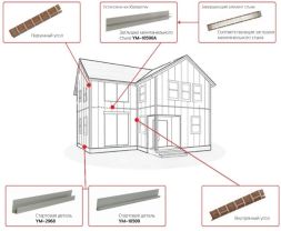 Заглушка межпанельного стыка