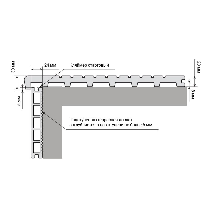 Ступени из ДПК GardenParkett Патио, Серый купить в Ростове-на-Дону
