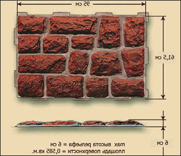 Фасадная панель Аэлит Желтый Кирпич купить в Ростове-на-Дону