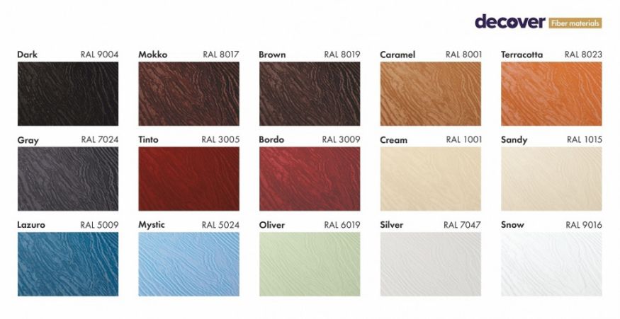 Фиброцементный сайдинг DECOVER Cream купить в Ростове-на-Дону