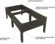 Стяжка для грядок ДПК Венге 200 см